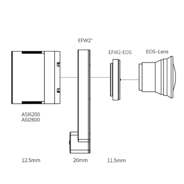 ZWO EFW2-EOS/Nikon转接环适合连接2”滤镜轮 佳能镜头或尼康镜头 - 图2