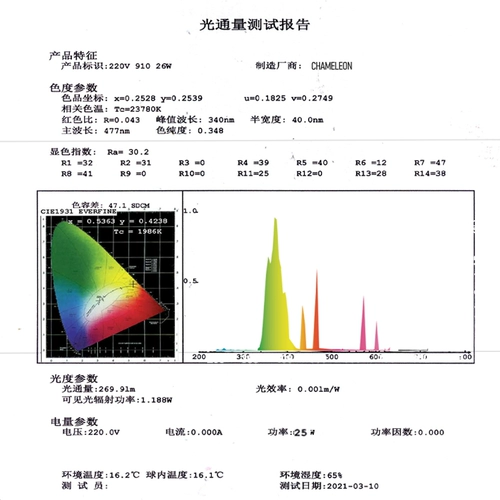 Подниматься на пету -кальций легкая световая ящерица UVB Lights Light -Sales Energy Light Bubble Bubble MultiSanade Poles Desert 10.0
