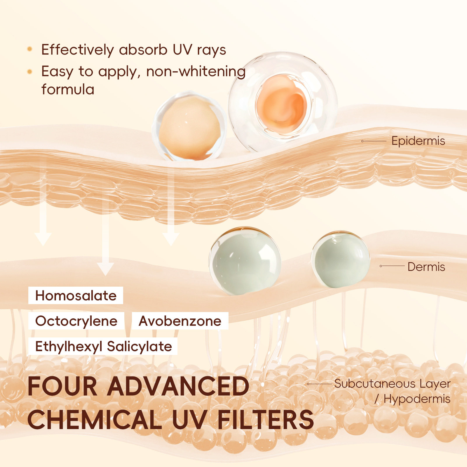 RICE ULTRA-LIGHTSUNSCREEN  大米轻薄防晒霜 SPF 50+  PA+++,淘宝优惠券,粉丝福利购,淘宝优惠卷