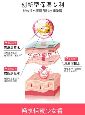 身体乳保湿LG韩国原装进口