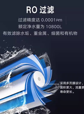 云米净水器滤芯5in1 RO小蓝调小白龙Cross小海豚12号400g600g800G
