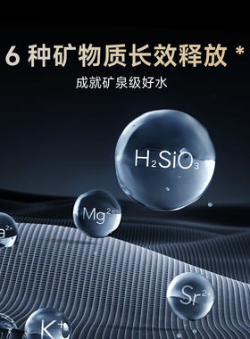 云米昆仑4插拔式净水滤芯