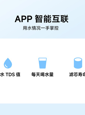 云米昆仑3富锶双炭增强版滤芯