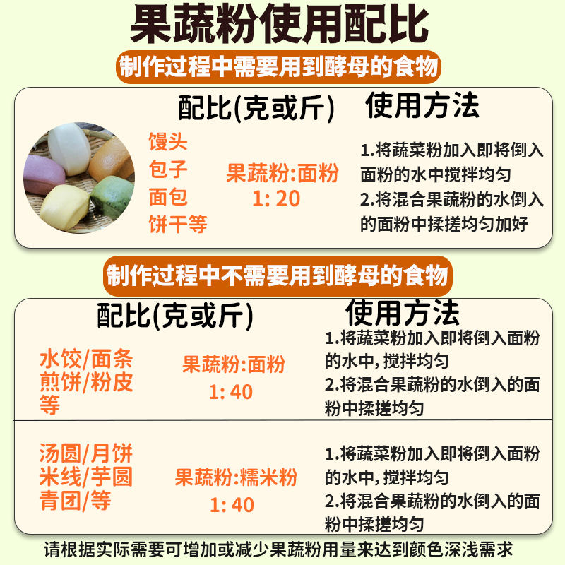 抹茶粉烘焙专用奶茶店日本式茶道蛋糕拿铁原料冲饮纯抹茶商用家用 - 图3