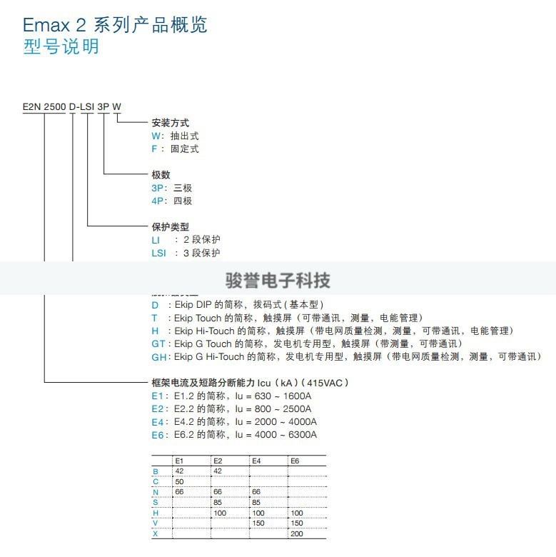 ABB框架空气断路器E2N 1000 D LSI 3P WMP NST全新10146124全新原-图0