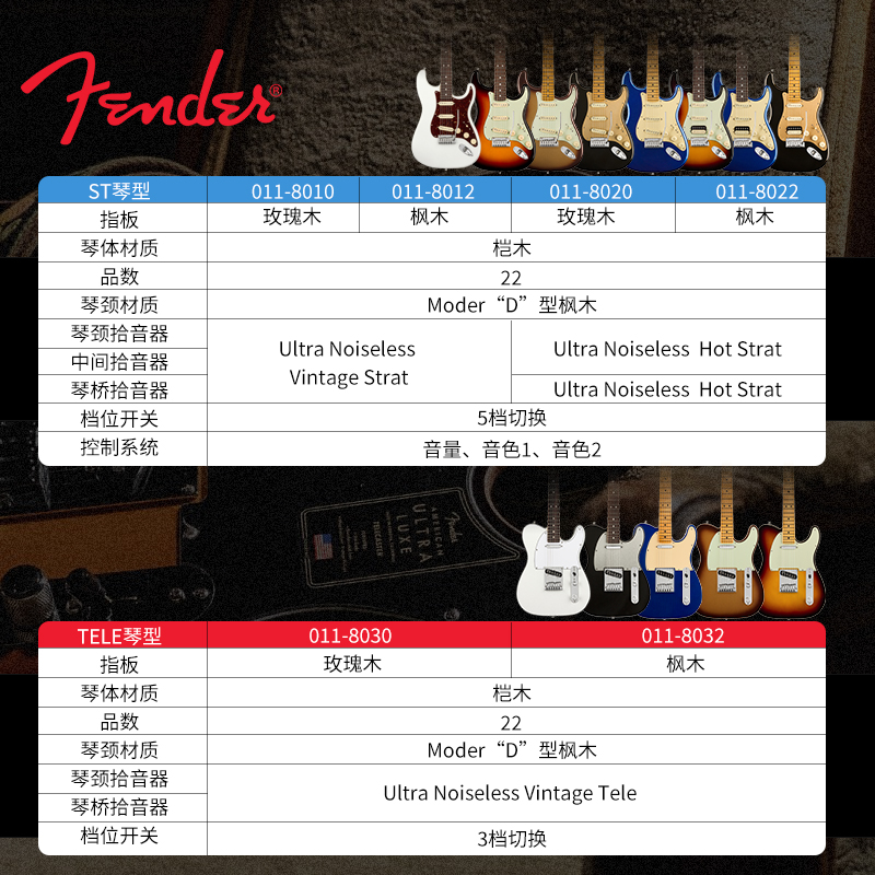 美产正品Fender 芬达美超电吉他 Ultra Tele ST 三单/单单双芬德 - 图2