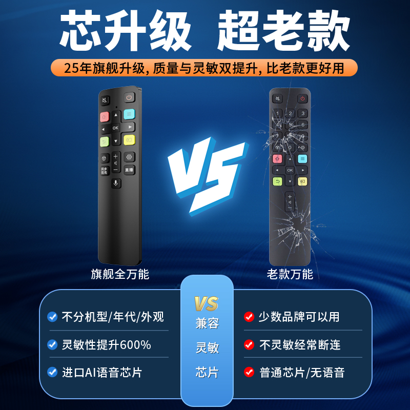 适用TCL电视机遥控器万能通用arc801L/801/D/C/rc260JC14智能语音液晶55/65寸雷鸟乐华原装tcl电视遥控器 - 图1