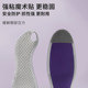 Compression wrist braces, anti-sprain straps