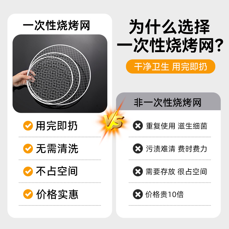 烧烤网一次性圆形网片碳炉围炉煮茶烤肉串专用网格烤盘铁网架工具