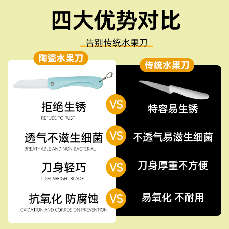 陶瓷水果刀折叠家用便携陶瓷刀三件套小刀切瓜果刀板厨房削果皮刀 - 图1