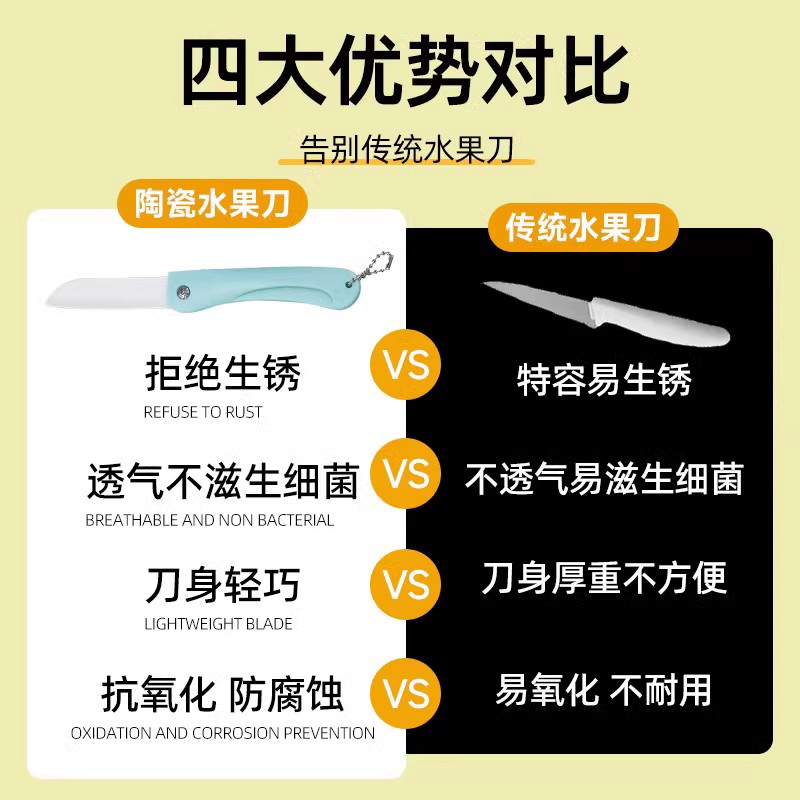 折叠陶瓷水果刀便携式家用厨房瓜果削皮刀宿舍随身多功能便携小刀 - 图1