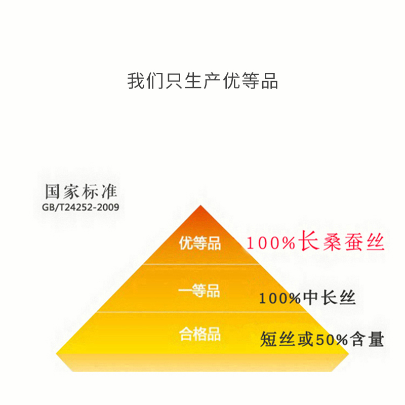 婴儿专用蚕丝被儿童春秋被宝宝被芯桑蚕丝被子夏凉被幼儿园丝棉被