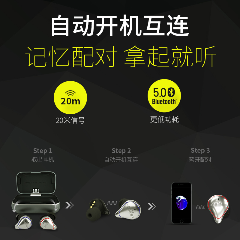 蓝牙耳机无线双耳超小迷你隐形耳塞式开车头戴入耳式运动跑步防水音乐听歌通用一对可接听电话 O5 魔浪 mifo 蓝牙耳机无线双耳超小迷你隐形耳塞式开车头戴入耳式运动跑步防水音乐听歌通用一对可接听电话 O5 魔浪 mifo