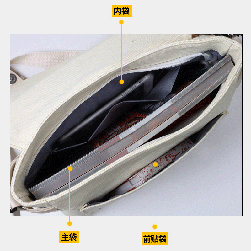 种地吧少年周边 十个勤天 蒋敦豪同款 帆布包 斜挎单肩包 手提包 - 图3