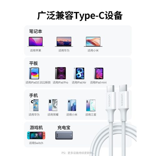 绿联typec数据线双头pd100w快充适用于苹果macbook平板华为小米-图3