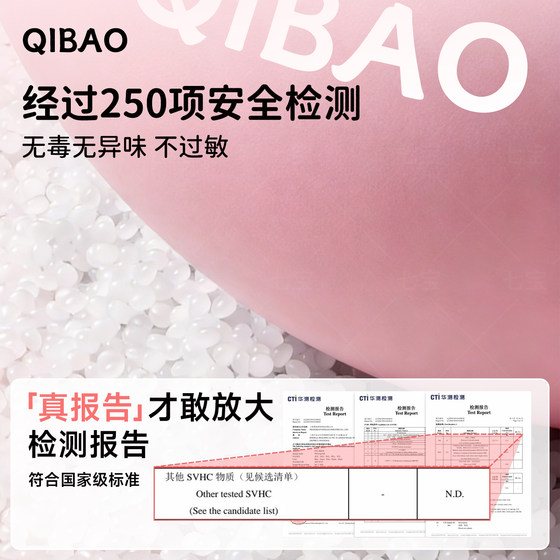 Yoga ball pelvic floor muscle training