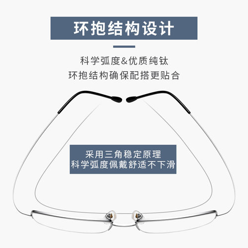 超轻6g半框近视眼镜男款可配度数防蓝光抗辐射疲劳男士眼睛架纯钛 - 图1