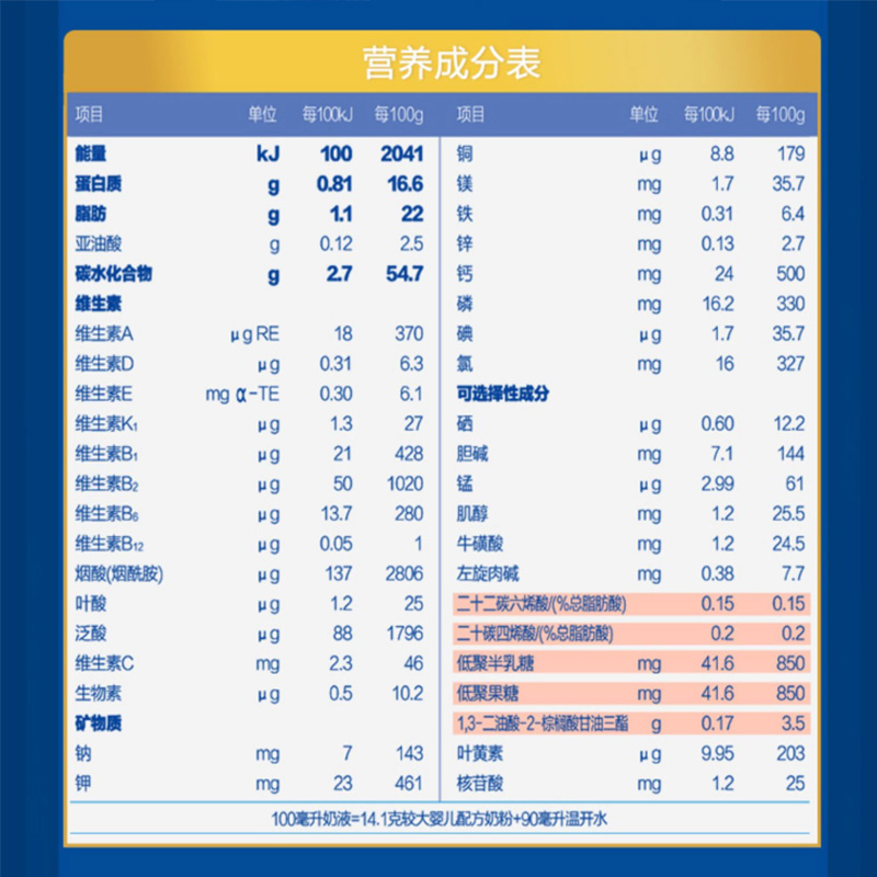 君樂寶旗艦店官網2段樂鉑較大嬰兒配方牛奶粉6-12個月808g*1罐_君樂寶旗艦店_奶粉_輔食_營養品_零食