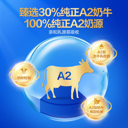 【预】君乐宝小小鲁班诠维爱AII乳铁蛋白4段牛奶粉800g*1罐 - 图1