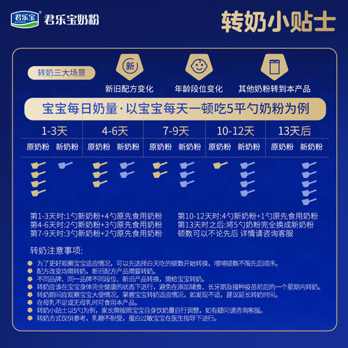 【黑金卡】君乐宝优萃有机2段较大婴儿配方牛奶粉6-12月800g*1罐 - 图1