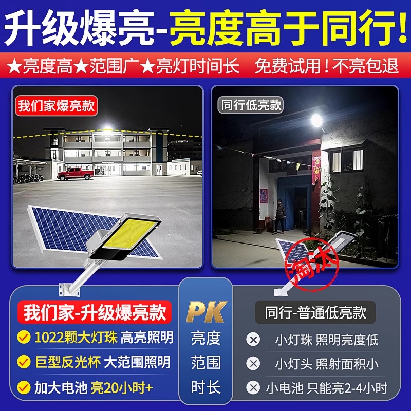 太阳能户外家用庭院大功率农村室外led带灯杆超亮道路灯2025新款 - 图2