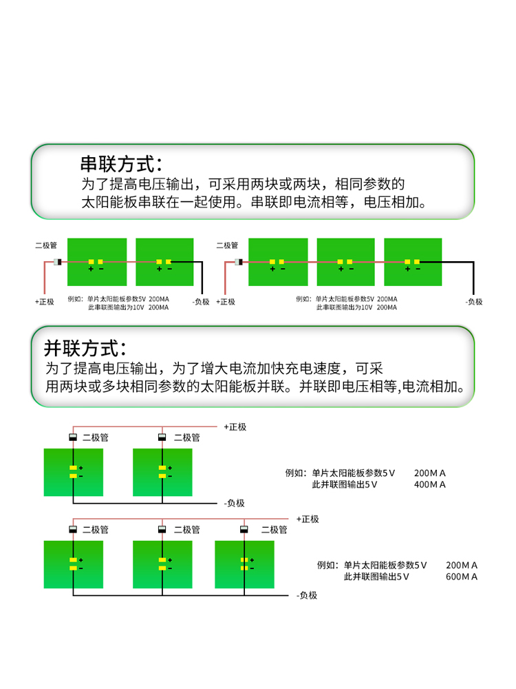 全新太阳能层压单晶多晶电池片60*55mm3V150ma可diy手工制作-图2