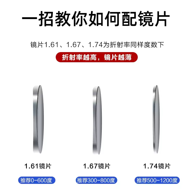 康视顿眼镜旗舰店高度眼镜近视女超轻纯钛复古ins眼睛框架男宽边小脸可配镜有度数1
