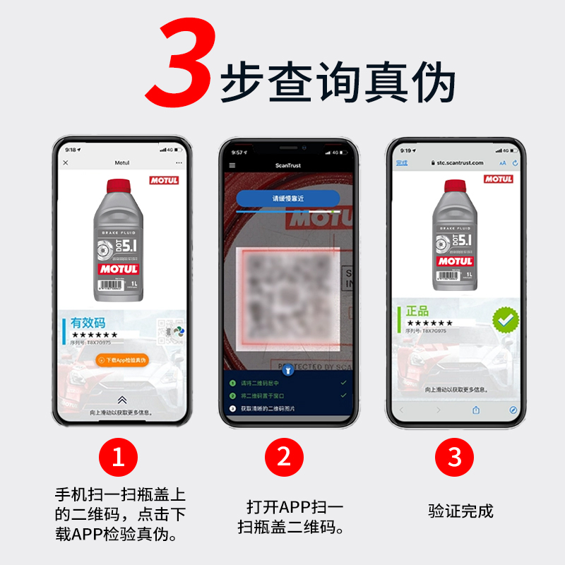 MOTUL/摩特DOT5.1全合成汽车专用刹车液制动液 1L-图2