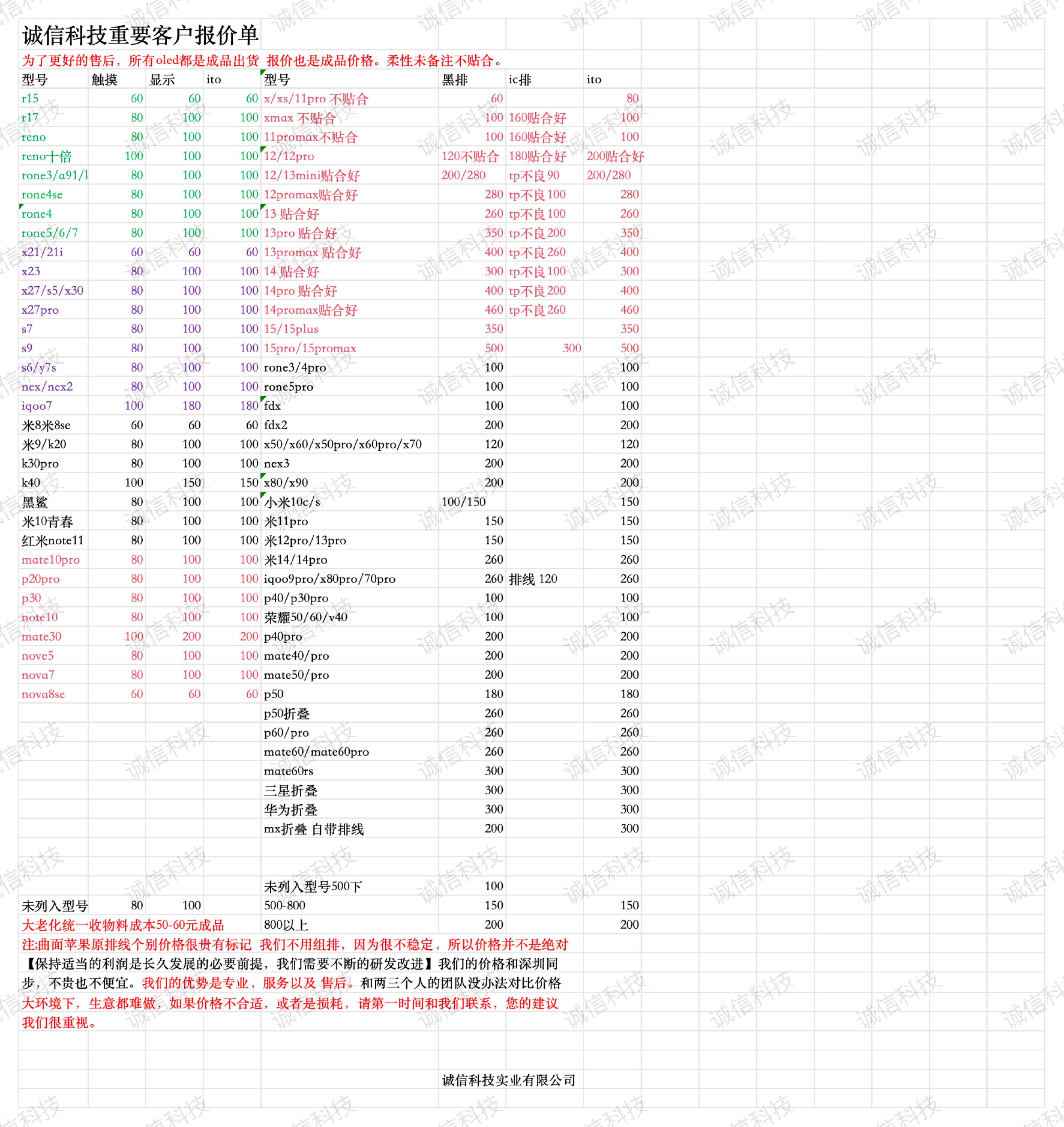 屏幕压排线苹果曲面等不显不触摸耳朵白屏绿屏黄屏出线-图2