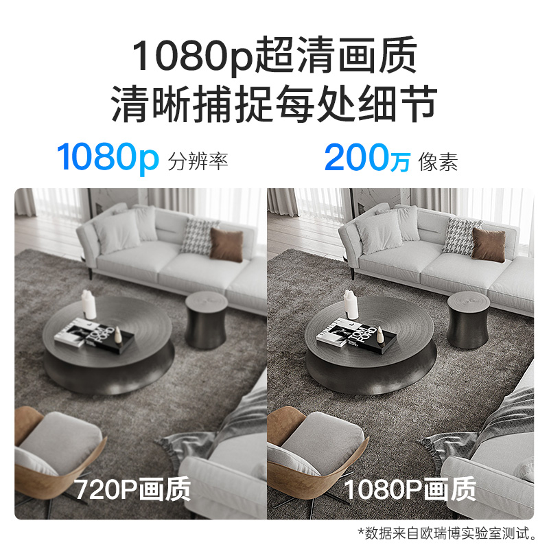 欧瑞博无线监控器360度全景网络摄像头家用手机wifi远程高清夜视-图0