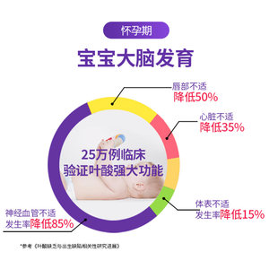 美国amway安利铁质叶酸片纽崔莱亚铁片孕妇前孕产妇含vc补铁片