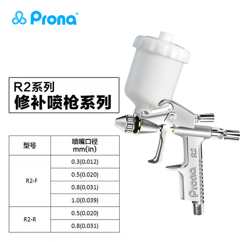 PRONA台湾宝丽R2-F/R2-R喷枪家具工艺品皮衣上色护理小型修补喷枪 - 图0