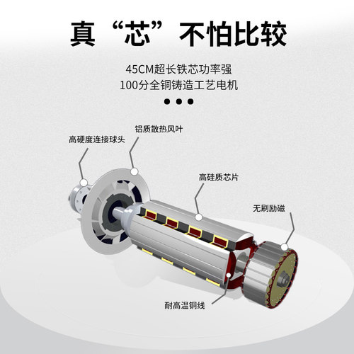 柴油发电机组家用220v单相3/5/6/8千瓦/10KW三相静音380V双电压 - 图0