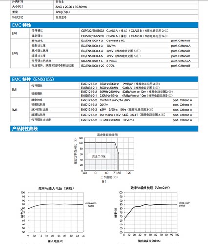 URB4805ZP-6WR3  6W, 5V输出 超宽电压输入,隔离稳压单路输出 DIP - 图1