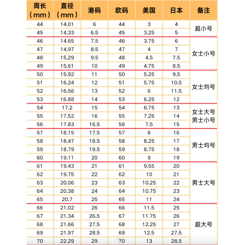 Goodjewelry 「小锁吊坠戒指」925银刻字定制小众开闭口叠戴,淘宝优惠券,粉丝福利购,淘宝优惠卷