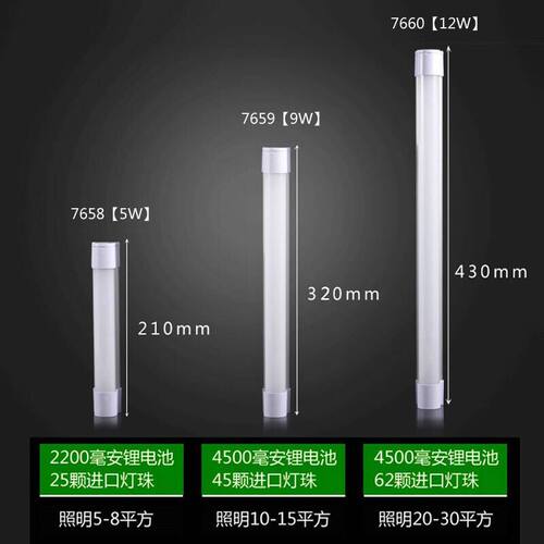 康铭LED应急灯户外露营灯帐篷灯usb充电多功能悬挂灯管手提照明灯-图0