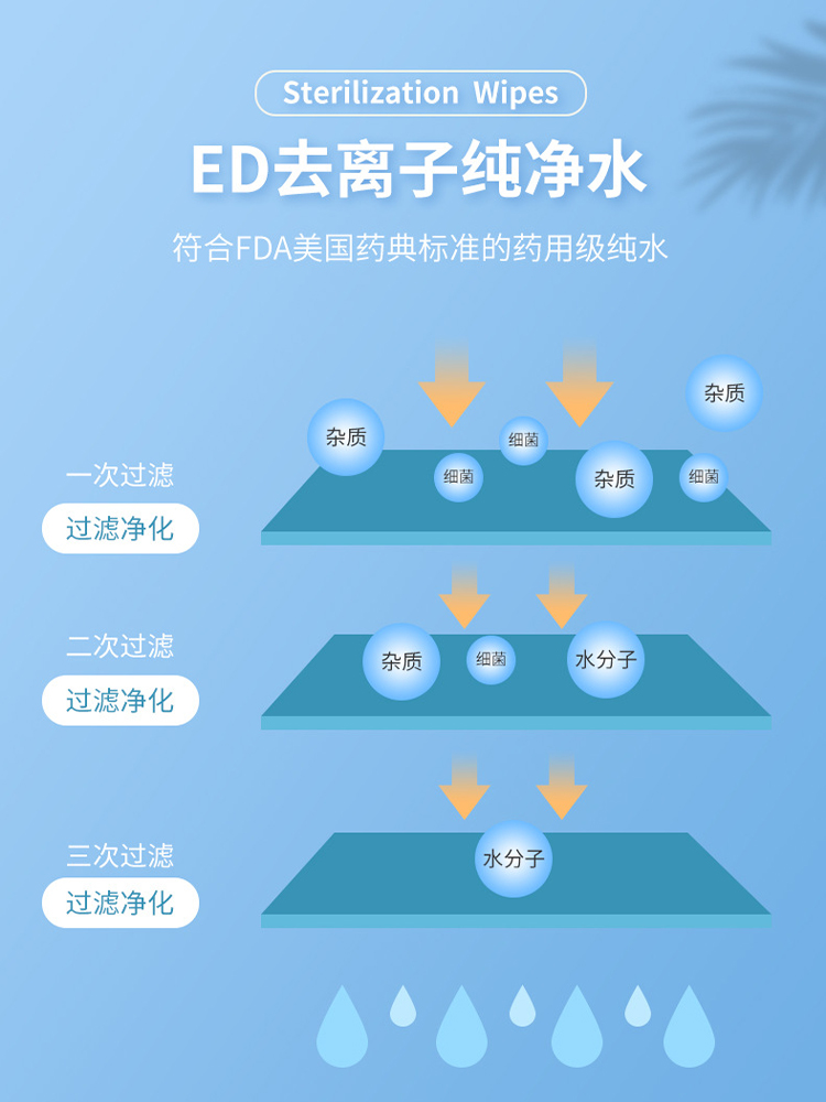 厨房湿巾去油去污家用油烟机清洁强力去油污湿纸巾加大加厚抹布 - 图3