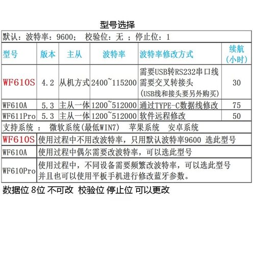 交换机串口模块RJ45转RS232串口路由器无线蓝牙Console调试线 - 图0