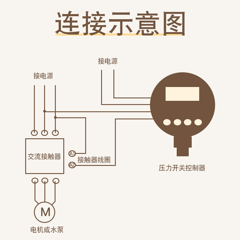 消防压力开关低压智能数字显示压力表控制器水泵管道气压水压接点