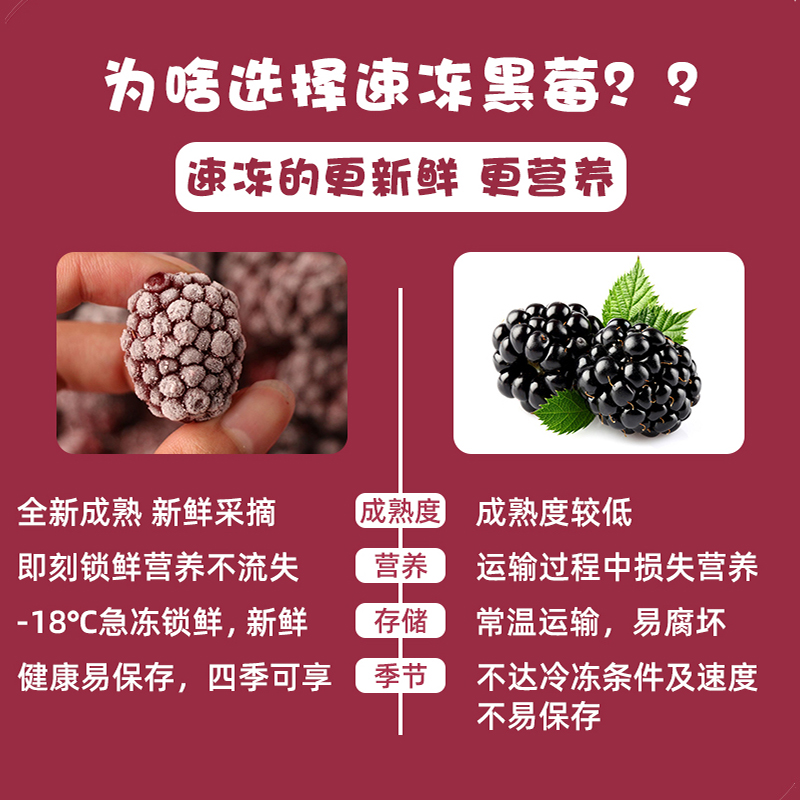 新鲜冷冻黑莓速冻露莓1000g冰冻黑莓新鲜水果孕妇水果商用烘焙1kg - 图2