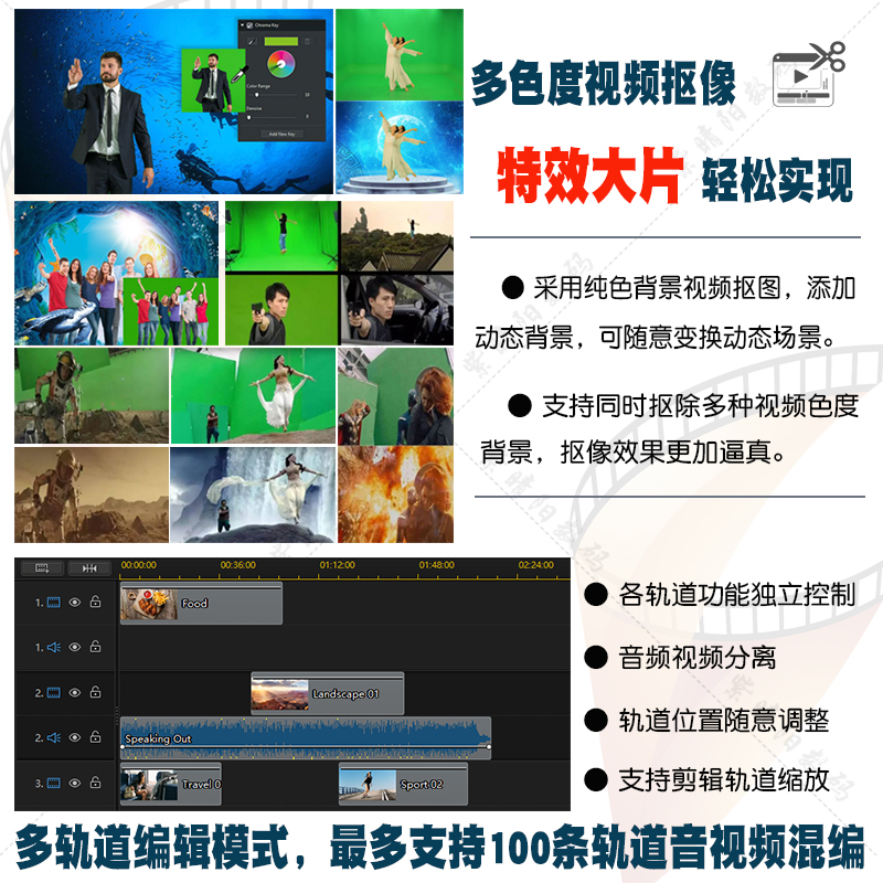 威力导演21旗舰版视频编辑制作剪辑软件动画婚礼相册特效调色配音 - 图1