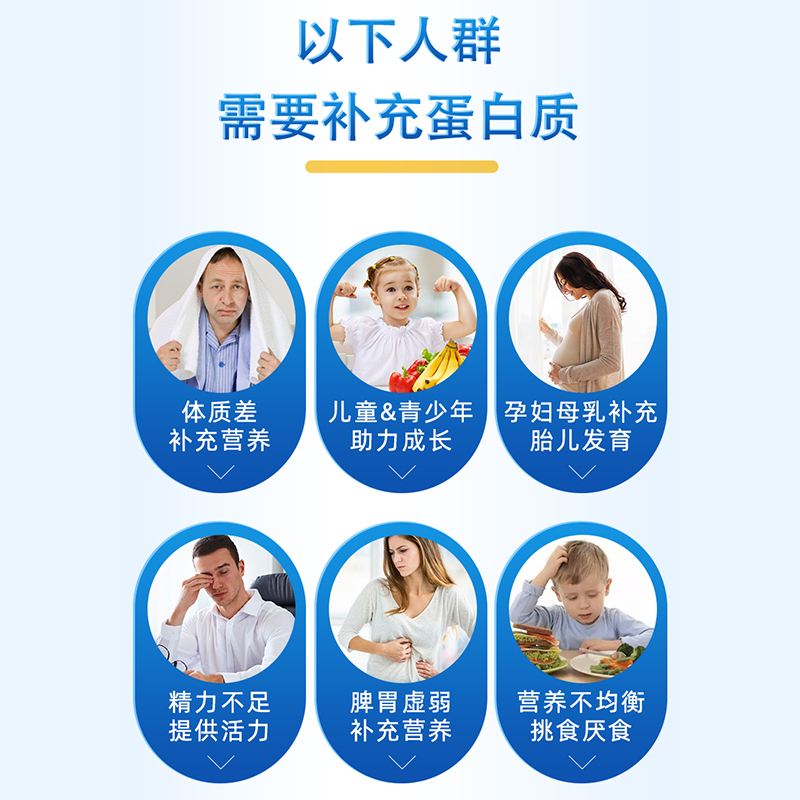【2倍购】美国amway 澳品味海外大豆分离蛋白