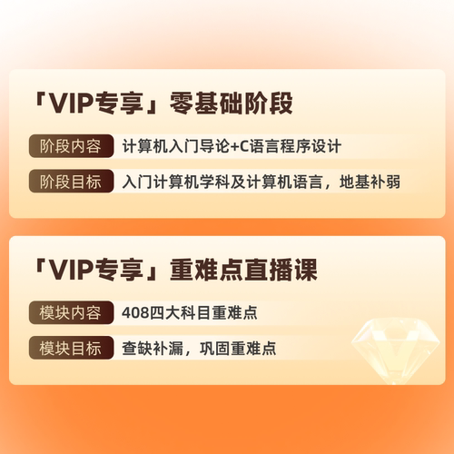 新东方2027/28考研计算机408直通车网课C语言网课课程官方旗舰店 - 图1