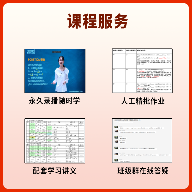 新东方现代西班牙语网课西语课程零基础自学入门A1/A2/B2/C1教程-图0