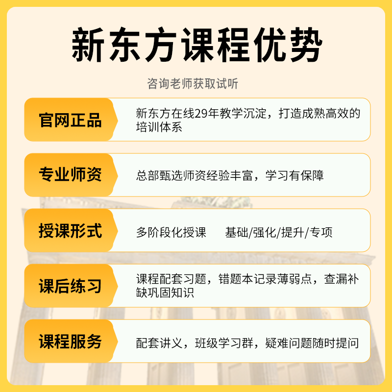 新东方德语课程网课A1/A2/B2/C1学习考试零基础入门自学教材教程 - 图1