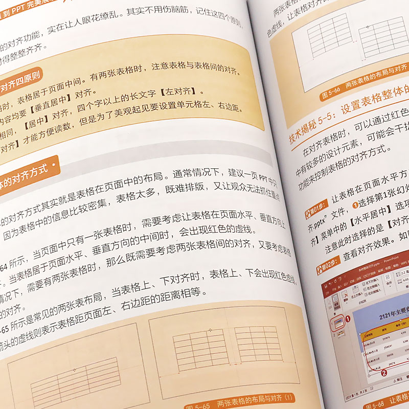 正版ppt表达力从excel到ppt完美展示 ppt制作教程书 ppt教程书籍 wordexcelppt计算机电脑办公软件自学应用从入门到精通教材-图2