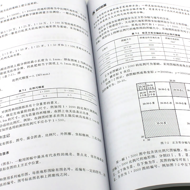 正版建筑工程测量快速上手 建筑施工测量书籍测量仪器操作放线布点施工控制测量方法 高程角度距离的测量操作测量数据计算书籍 - 图3