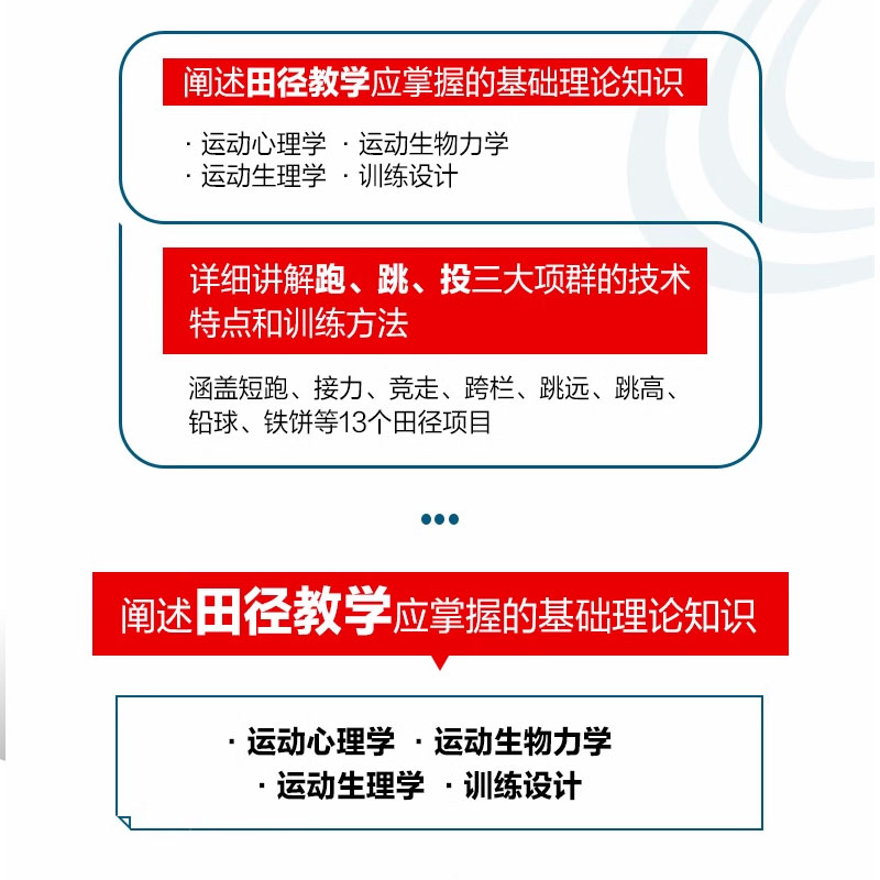 正版美国田径协会田径训练教学指导 人民邮电 初级教练员职业资格考试培训教材 运动训练学体能训练书 田径基础理论知识健身教练书 - 图2