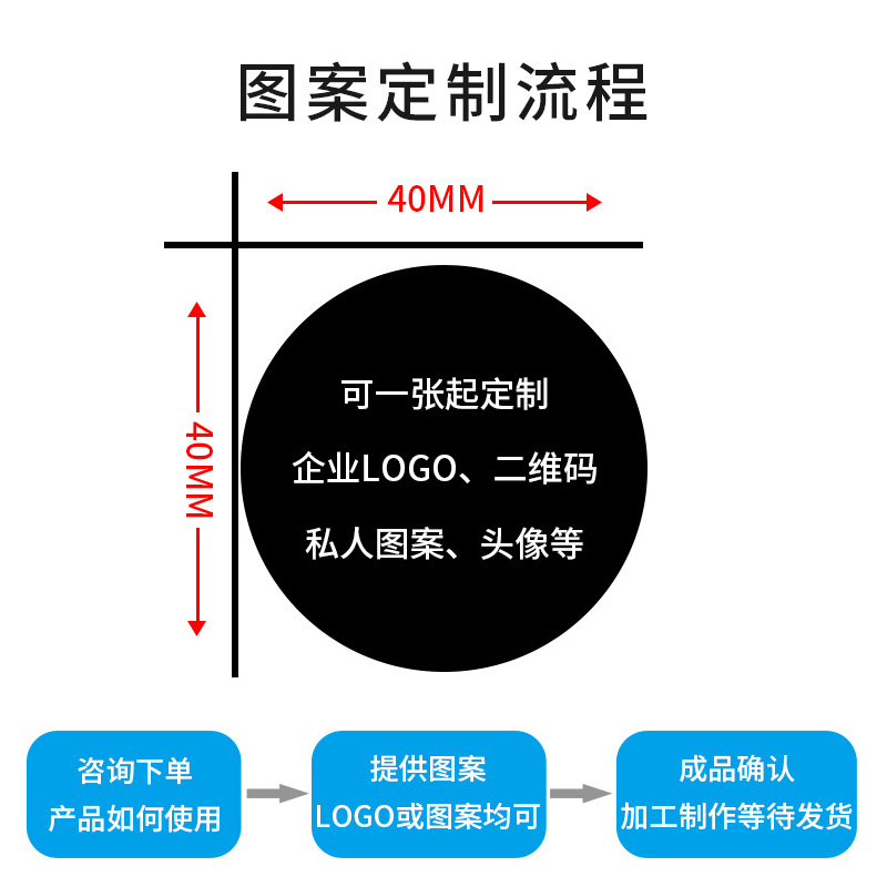 手机门禁卡贴复制微薄抗金属防磁贴电梯卡IC加密小区可擦写ID定制 - 图3