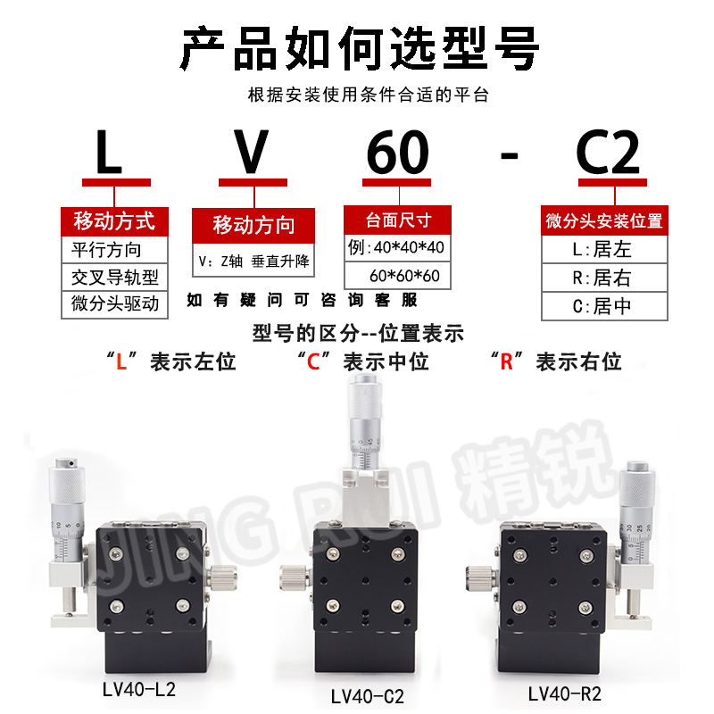 Z轴垂直升降台LV高精密ZCRS/ZSG/EJC01/E-EIC61/CGZS手动微调滑台 - 图0